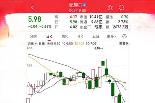 守不住！热刺本赛季领先情况下丢掉16分，英超同期最多